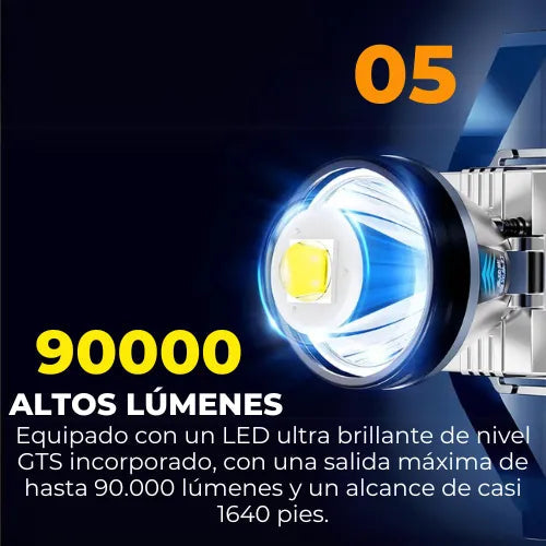 Linterna LED Frontal Super Brillante