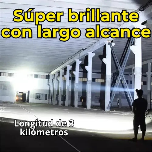 Linterna Frontal LED Super Brillante